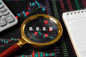 重庆时时彩选号攻略：稳、速、准、狠策略解析