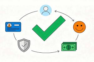 如何辨别一个时时彩平台是否值得信赖？