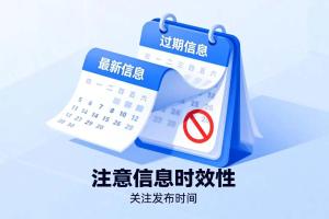 如何正确查询和理解重庆时时彩相关信息